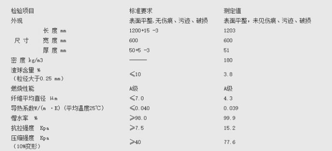 保温岩棉材料拉力试验机