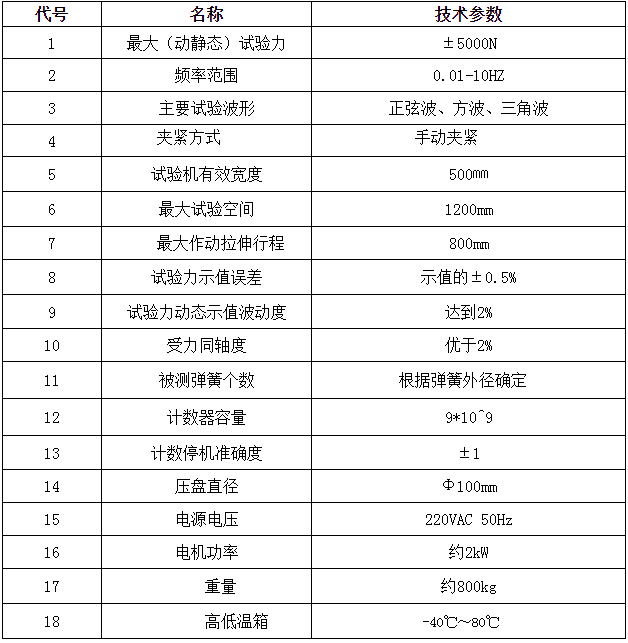 ZCTH-5电子力学高低温弹簧疲劳试验机